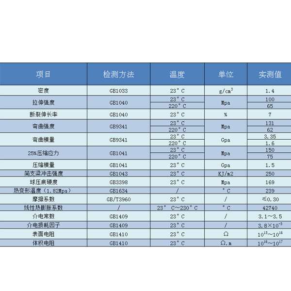 SG-260Pa(chn)S